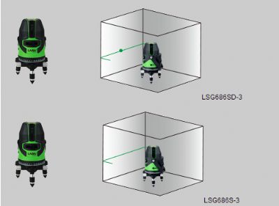 LSG686S绿激光标线仪（4V1H1D）&LSG686SD绿激光标线仪（4V1H3D）